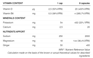 226ers - capsule sare - sub9 salts electrolytes - 100 capsule - Img 2