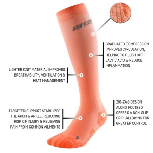 CEP - sosete compresie inalte - Ultralight Compression Socks Tall - Coral I Cream - Img 5