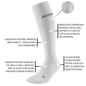 CEP - sosete compresie inalte - ultralight socks tall v3 - white - Img 5