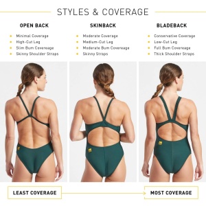 Finis - costum de baie intreg - Solid Open Back - Verde Pine - Img 4