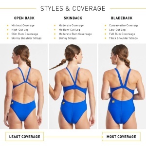 Finis - Costume de baie intreg pentru femei - Bladeback Solid - negru - Img 23