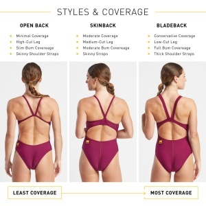 Finis - Costume de baie intreg pentru femei - Skinback Solid - rosu - Img 73