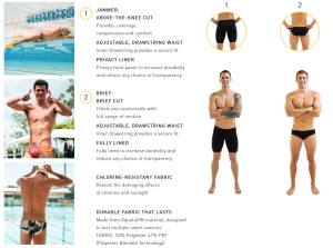 Finis - Jammer inot pentru barbati Solid jammer - albastru deschis afine - Img 2