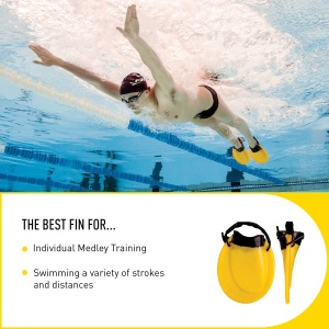 Finis - labe inot pentru adulti Positive Drive - galben negru - Img 3