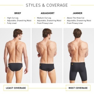 Finis - Slip inot barbati - Aqua Short Solid - Pine - Img 36