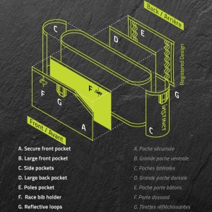 Instinct - centura talie Reflex Belt - negru verde fluo - Img 9