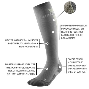 CEP - sosete compresie inalte - ultralight socks tall v3 - grey | lime - Img 5