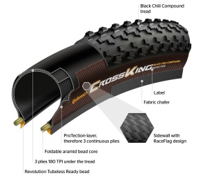 Continental - anvelopa pliabila bicicleta MTB 27.5 inch Mountain King Protection SL - 27.5x2.8 - 70-584 - Img 4