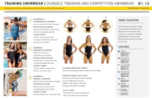 Finis - costum de baie intreg - Openback Solid Color - negru - Img 4