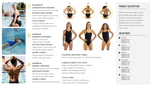 Finis - Skinback Solid Black - 32 - Img 6
