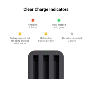 Insta360 ONE X2 Charging Hub - Img 5