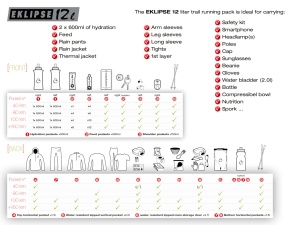 Instinct - Trail vesta alergare Eklipse 12L - varianta negru complet - Img 3