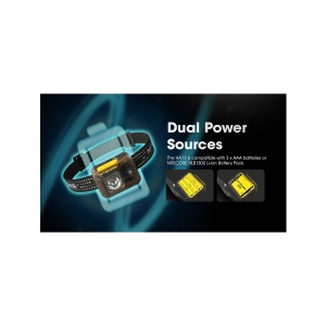 NITECORE HA13, LANTERNĂ 350 LUMENI, 120 METRI - Img 3
