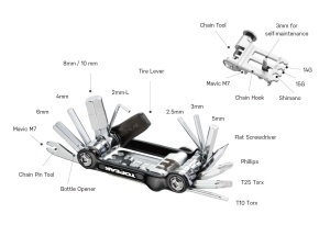 Topeak - set chei bicicleta Mini 20Pro multitool, 23 functii - argintiu - Img 2