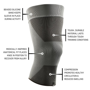 CEP - ortho genunchi - Mid Support Compression Knee Sleeve - Gri - Img 8
