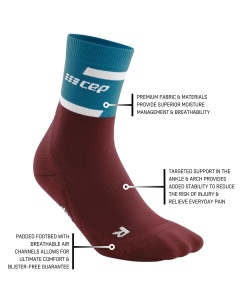 CEP - sosete compresie medii - the run socks mid cut v4 W - petrol | dark red - Img 4