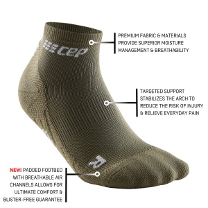 CEP - sosete compresie scurte barbati The Run Socks Low Cut - verde inchis maslina gri deschis - Img 5
