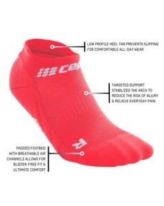 CEP - sosete compresie sub glezna - the run socks no show v4 - pink - Img 5