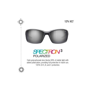 Ochelari Julbo Whoops Black Spectron 3 Polarized - Img 3