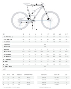 Orbea OCCAM M-LTD Ice Green - Jade Green - bicicletă MTB Trail full suspension - Img 2