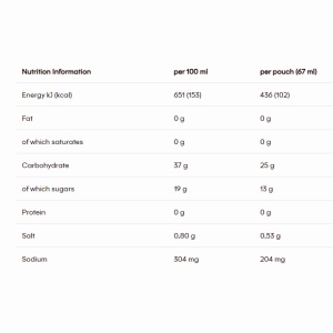 Powerbar - gel izotonic energizant cu aroma de portocala - Powergel Hydro 67ml - Img 2