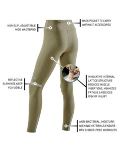 CEP - colanti - the run tights - olive - Img 5