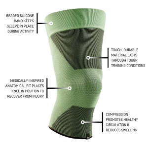 CEP - ortho genunchi - Mid Support Compression Knee Sleeve - Verde - Img 5