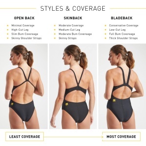 Finis - Costume de baie intreg pentru femei - Skinback Solid - rosu - Img 25