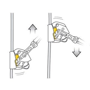 Opritor Cadere Petzl ASAP Lock - Img 2