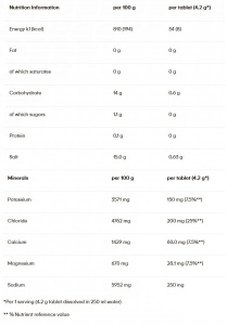 Powerbar - pastile efervescente hidratare si mineralizare 5 Electrolytes, aroma coacaze negre - cutie 10x 4.2g - Img 3