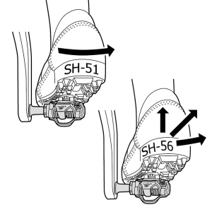 Shimano - placute SM-SH56 pentru pedale MTB SPD - Img 2