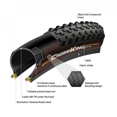 Anvelopa pliabila Continental Cross King ProTection 55-622 (29*2.2) negru/bernstein - Img 2