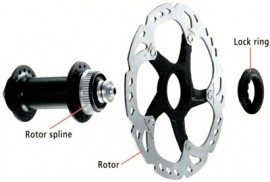 BUTUC SPATE SHIMANO ALTUS FH-RM35 DISC QR 36H 8/9 VIT - Img 2