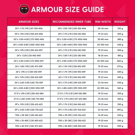Protectie Antipana TANNUS ARMOUR 20 x 4.0 - 4.8 Fat Bike - Img 7