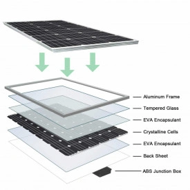 Panou fotovoltaic monocristalin, Incarcare solara, 12V - 150W 350W 530W, Solar panel module - Img 3
