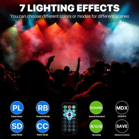 Set 2 bucati PAR LED 36 Becuri (1W), Telecomanda, Proiector lumini scena disco club party strobo - Img 3