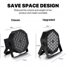 Set 2 bucati PAR LED 36 Becuri (1W), Telecomanda, Proiector lumini scena disco club party strobo - Img 4