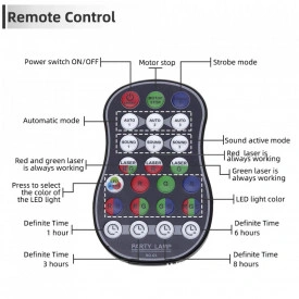 Laser scena Rosu / Verde, Bec LED RGB, Proiector Portabil - Alimentare USB - Img 6