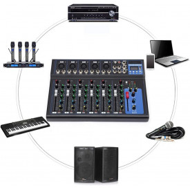 Mixer audio neamplificat 7 canale F7-MB, Consola DJ pentru boxe active (semnal), Portabil - Img 5