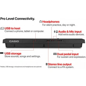 Orga electronica CT-X3000 CASIO, 61 clape Touch Response - Img 7