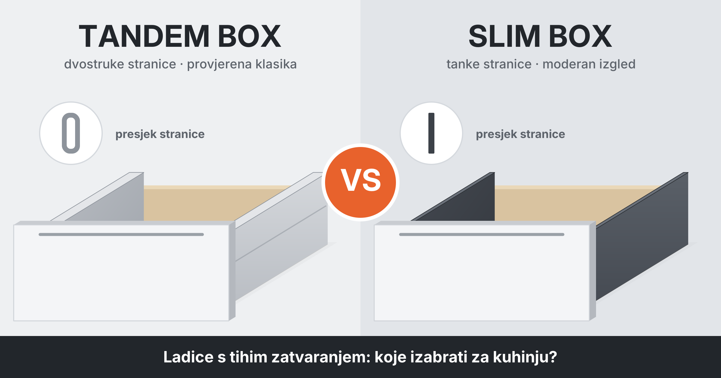 KAV tandem box ili KAV slim box: koje ladice izabrati za kuhinju?
