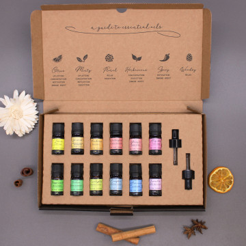 set uleiuri parfumate