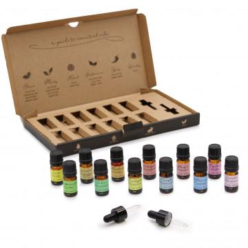set uleiuri parfumate