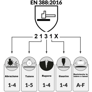Manusi de protectie din latex, pentru iarna, de inalta vizibilitate, ConstruhotManusi de protectie din latex, pentru iarna, de inalta vizibilitate, Construhot