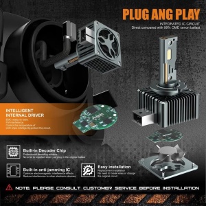 Set cu 2 becuri conversie hid-led, D3S, 35W, 12.000LM, Canbus, miez din cupru, radiator aluminiu - Img 6