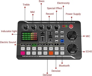 Placa de sunet bluetooth, cu mixer audio, schimbator de voce, 18 efecte de sunet live si mixer pentru microfoane, negru - Img 9