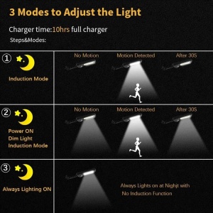 Set 2 X Lampa Solara 150 LED COB, 60W, Senzori de lumina si miscare, Telecomanda, Negru - Img 5