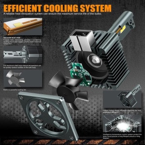 Set cu 2 becuri conversie hid-led, D3S, 35W, 12.000LM, Canbus, miez din cupru, radiator aluminiu - Img 7