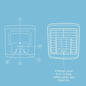 Ventilator Portabil cu USB, Pulverizare Apă, 13x13.8x14.8cm, gri/alb - Img 2