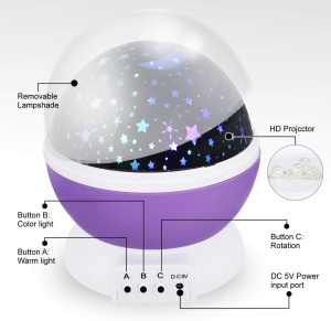 Lampa-proiector HD rotativ 360 grade, cu LED, lumină de noapte, proiectie cosmos, stele si luna - Img 3